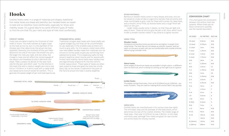 Penguin Random House Crochet Stitches Step By Step Book 8 Penguin Random House Crochet Stitches Step By Step Book - Image 8